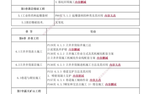 1-4_2026年一级建造师_2026年一建矿业_2025年一建矿业SVIP_02-基础精讲✿高端面授✿深度强化_06-矿业《教材精讲班》陈辉233