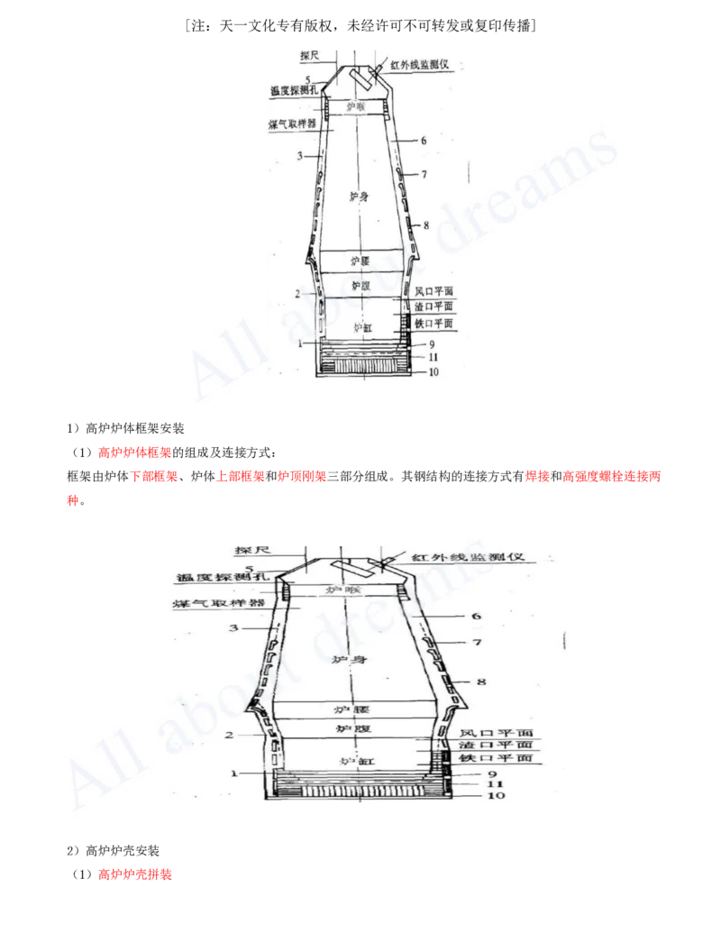 2025-47-第4章-4.9-冶炼设备安装技术（一）_2026年一级建造师_2026年一建机电_2025年一建机电SVIP_02-基础精讲✿高端面授✿深度强化_07-机电《天一精讲班》王建波KL_讲义