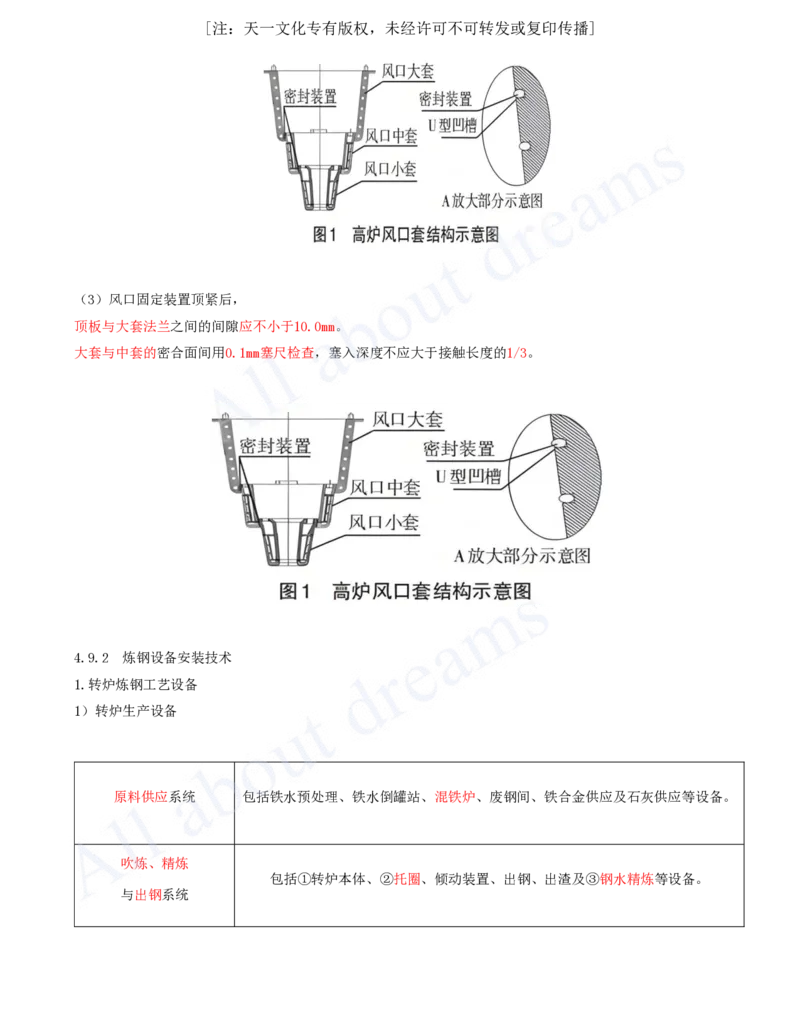 2025-47-第4章-4.9-冶炼设备安装技术（一）_2026年一级建造师_2026年一建机电_2025年一建机电SVIP_02-基础精讲✿高端面授✿深度强化_07-机电《天一精讲班》王建波KL_讲义