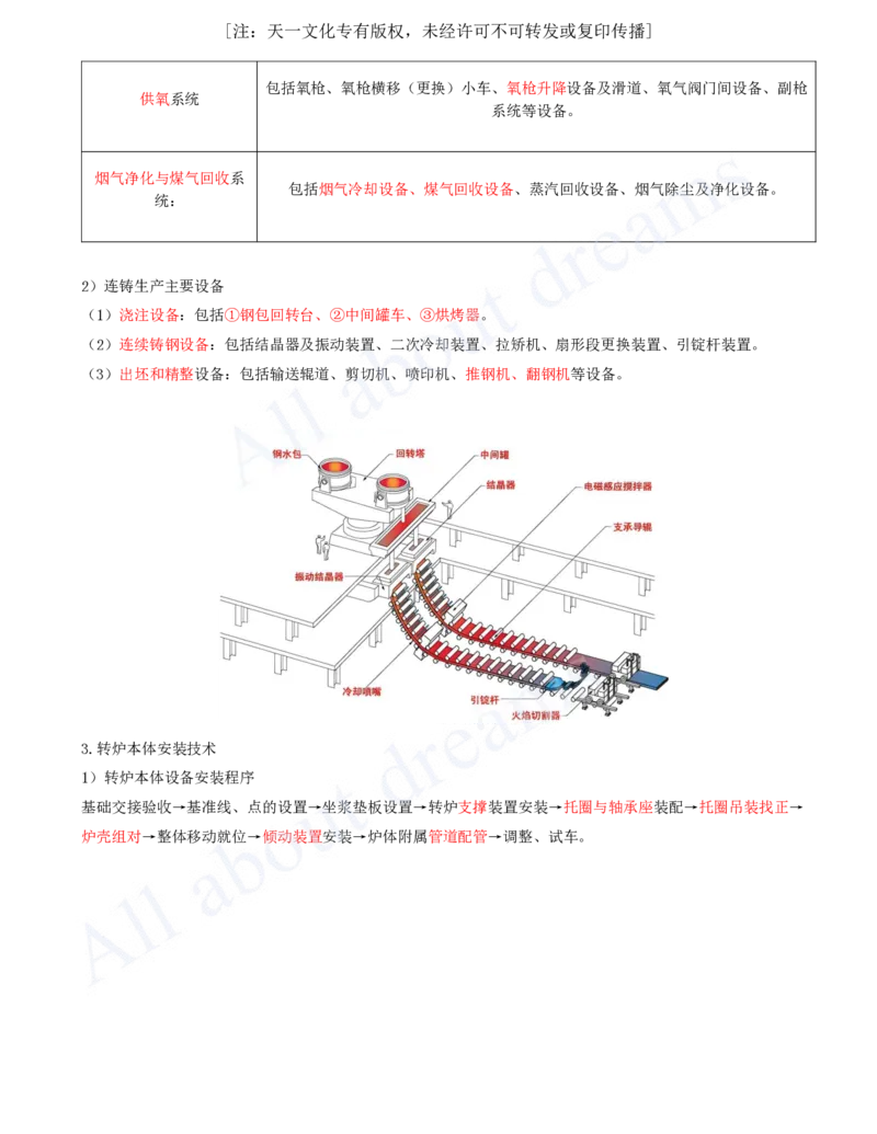 2025-47-第4章-4.9-冶炼设备安装技术（一）_2026年一级建造师_2026年一建机电_2025年一建机电SVIP_02-基础精讲✿高端面授✿深度强化_07-机电《天一精讲班》王建波KL_讲义