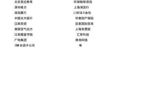 人才寻访服务流程和业绩介绍_2025春招题库汇总_银行题库-1_银行全套上岸资料_500套面试话术_05面试话术实例_07案例_人行道人力资源咨询有限公司-猎头操作手册