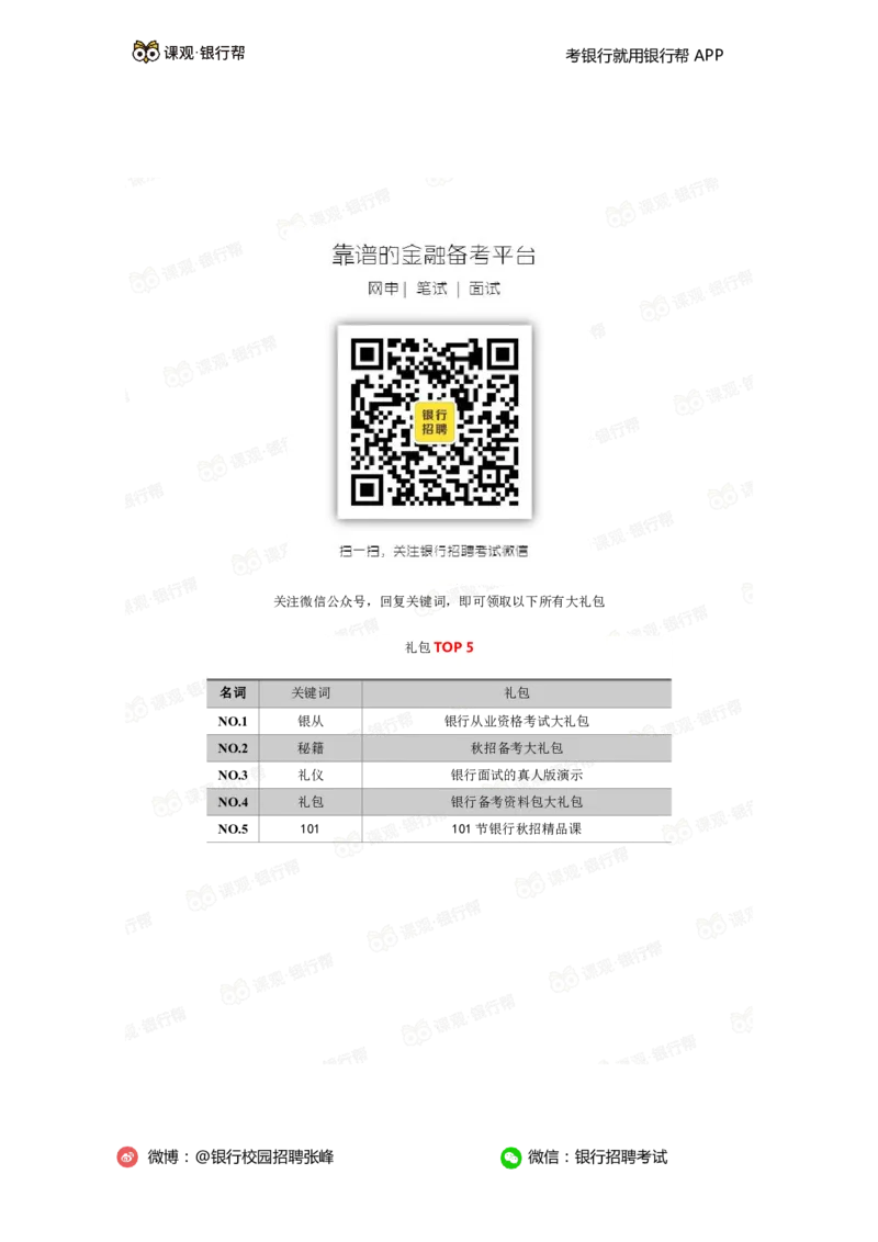 半结构化面试21道真题_2025春招题库汇总_十大行测题库_2023年十大热门题库更新中_09、易考汇总_银行面试_03银行面试资料