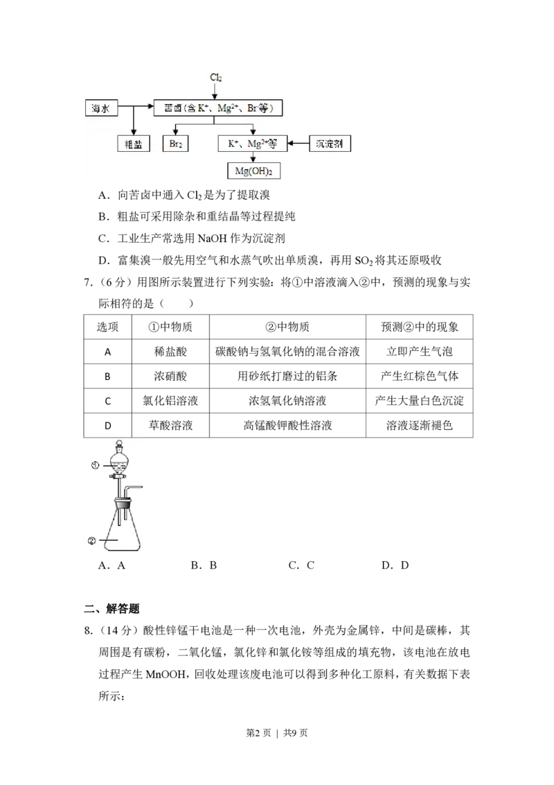 2015年高考化学试卷（新课标Ⅱ）（空白卷）_历年高考真题合集_化学历年高考真题_新&middot;PDF版2008-2025&middot;高考化学真题_化学（按省份分类）2008-2025_2008-2024&middot;（新疆）化学高考真题