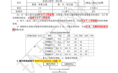 14.第14讲-21无机结合料稳定基层（底基层）施工1_2026年一级建造师_2026年一建公路_2025年一建公路SVIP_02-基础精讲✿高端面授✿深度强化_09-公路《考点精讲班》吴然、安国庆HQ