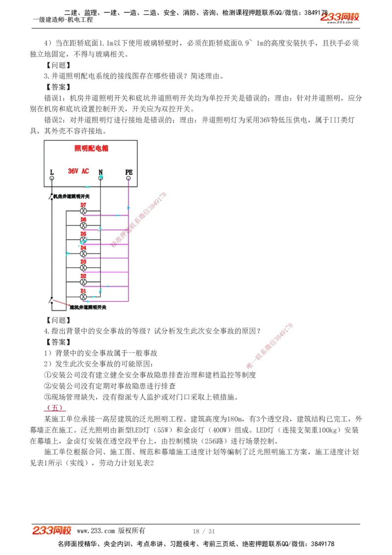 1-8_2026年一级建造师_2026年一建机电_2025年一建机电SVIP_03-习题精析✿实战特训✿模考通关_39-机电《模考金题班》王子初233