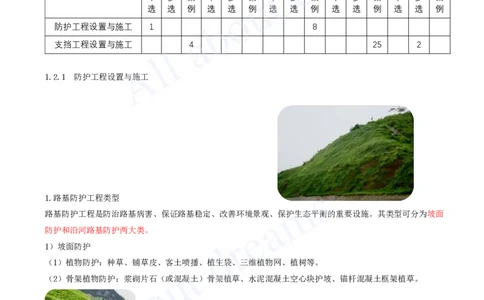 2025-21-第一章-1.2-路基防护与支挡（一）_2026年一级建造师_2026年一建公路_2025年一建公路SVIP_02-基础精讲✿高端面授✿深度强化_15-公路《天一精讲班》安慧KL_讲义