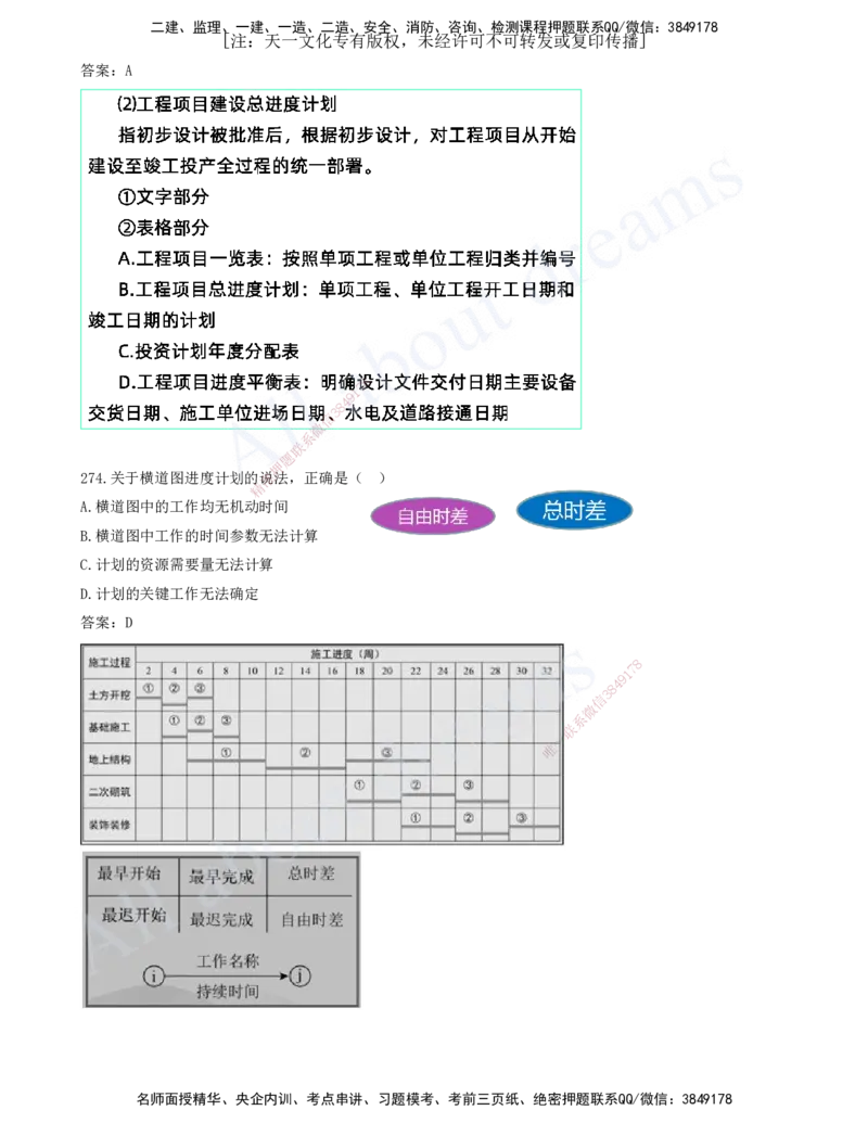 2025-23-第4章-建设工程进度管理（一）_2026年一级建造师_2026年一建管理_2025年一建管理SVIP_03-习题精析✿实战特训✿模考通关_27-管理《习题带练班》金月KL推荐_讲义