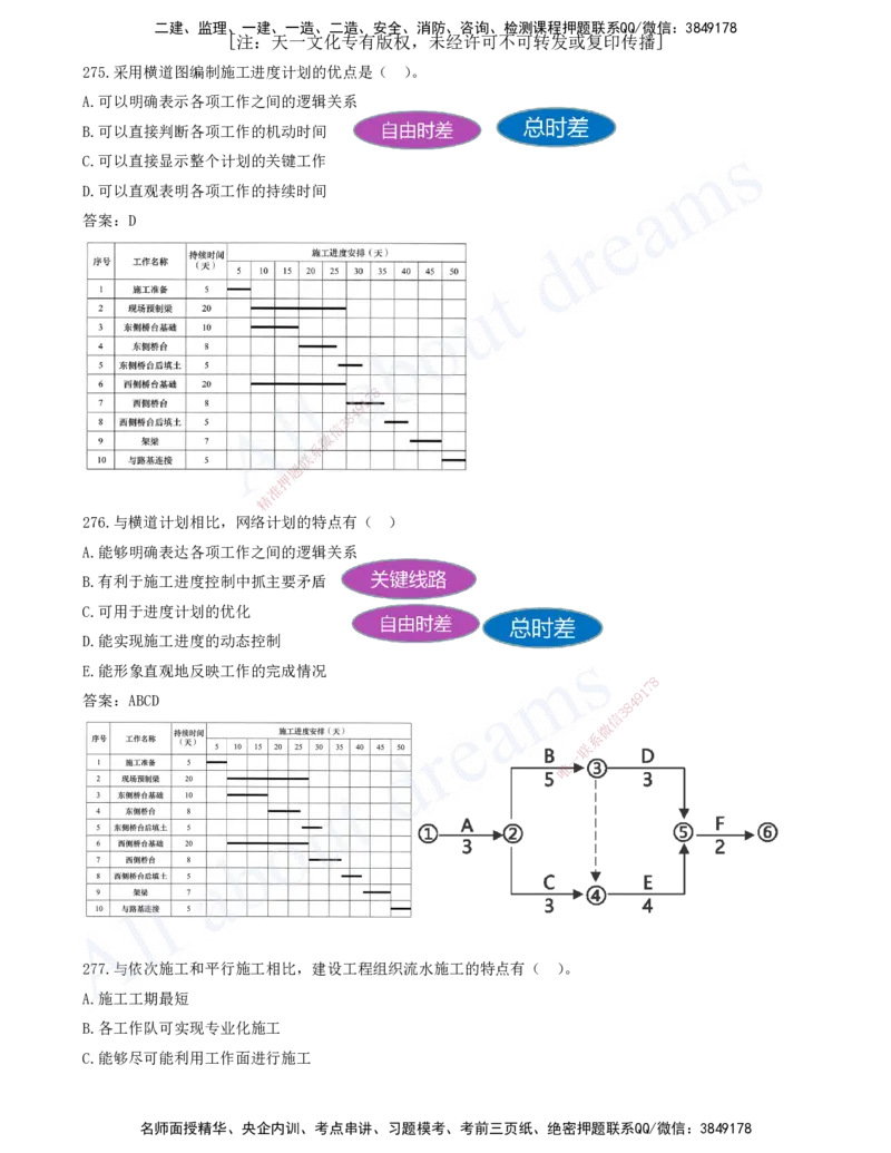 2025-23-第4章-建设工程进度管理（一）_2026年一级建造师_2026年一建管理_2025年一建管理SVIP_03-习题精析✿实战特训✿模考通关_27-管理《习题带练班》金月KL推荐_讲义