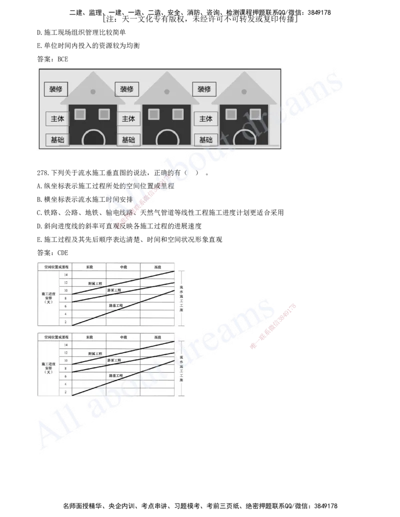 2025-23-第4章-建设工程进度管理（一）_2026年一级建造师_2026年一建管理_2025年一建管理SVIP_03-习题精析✿实战特训✿模考通关_27-管理《习题带练班》金月KL推荐_讲义