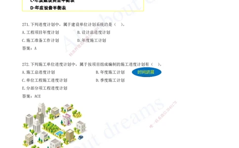 2025-23-第4章-建设工程进度管理（一）_2026年一级建造师_2026年一建管理_2025年一建管理SVIP_03-习题精析✿实战特训✿模考通关_27-管理《习题带练班》金月KL推荐_讲义