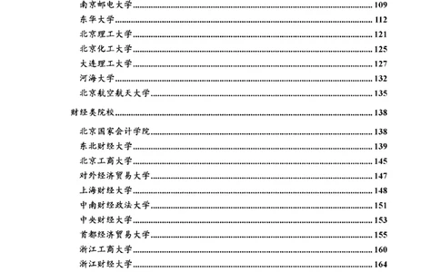 各院校复试真题集锦_26考研复试_复试真题、简历模板、补充资料（旧版资料）_65所院校复试真题合辑