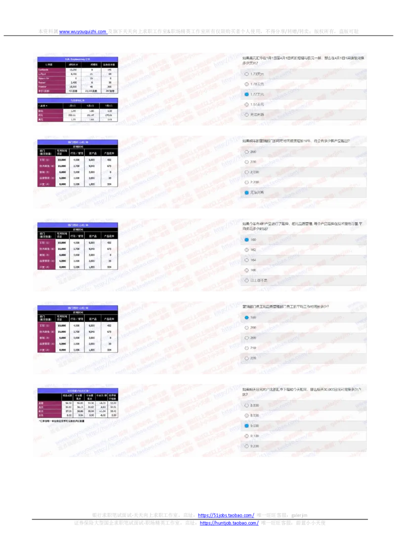 中金2020招聘在线笔试完整真题及答案2_2025春招题库汇总_券商-基金题库-1_05基金券商汇总_中金_中金历年真题