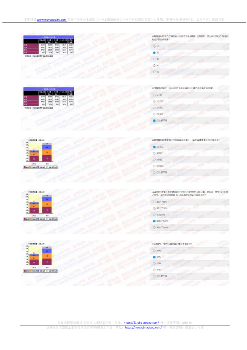 中金2020招聘在线笔试完整真题及答案2_2025春招题库汇总_券商-基金题库-1_05基金券商汇总_中金_中金历年真题