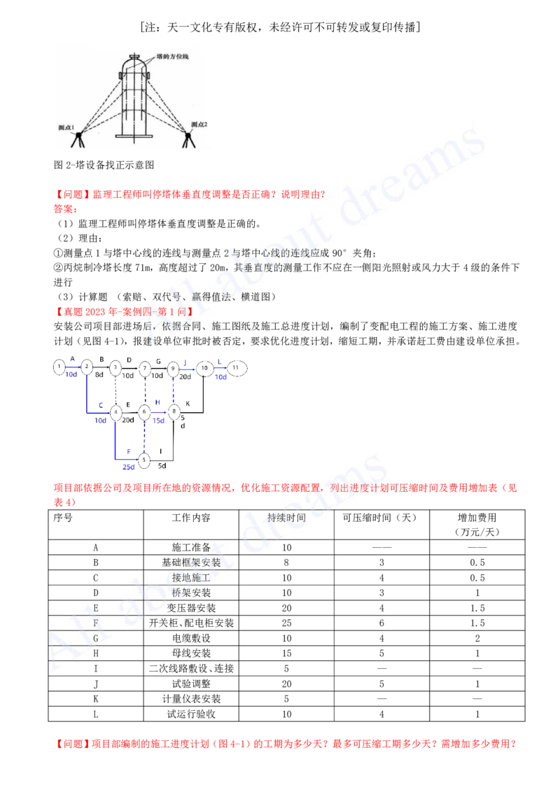 2025-02-备考预习（二）_2026年一级建造师_2026年一建机电_2025年一建机电SVIP_02-基础精讲✿高端面授✿深度强化_07-机电《备考预习班》王建波KL_00-2025-备考预习班
