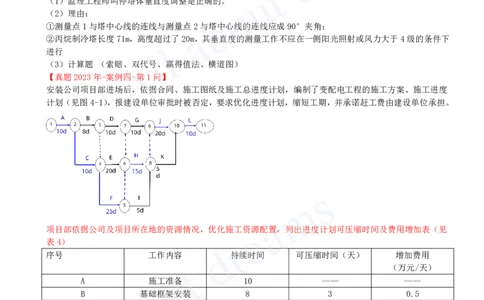 2025-02-备考预习（二）_2026年一级建造师_2026年一建机电_2025年一建机电SVIP_02-基础精讲✿高端面授✿深度强化_07-机电《备考预习班》王建波KL_00-2025-备考预习班