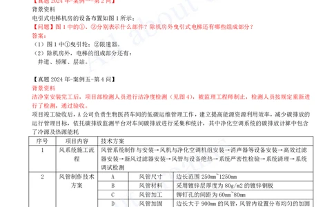 2025-02-备考预习（二）_2026年一级建造师_2026年一建机电_2025年一建机电SVIP_02-基础精讲✿高端面授✿深度强化_07-机电《备考预习班》王建波KL_00-2025-备考预习班