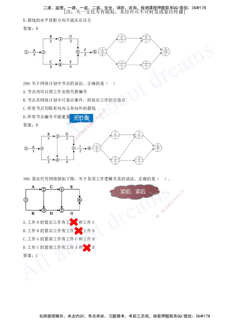 2025-26-第4章-建设工程进度管理（四）_2026年一级建造师_2026年一建管理_2025年一建管理SVIP_03-习题精析✿实战特训✿模考通关_27-管理《习题带练班》金月KL推荐_讲义