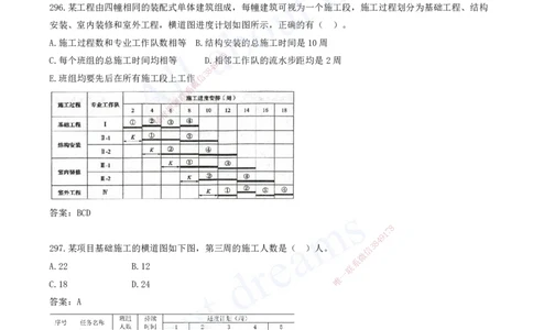 2025-26-第4章-建设工程进度管理（四）_2026年一级建造师_2026年一建管理_2025年一建管理SVIP_03-习题精析✿实战特训✿模考通关_27-管理《习题带练班》金月KL推荐_讲义