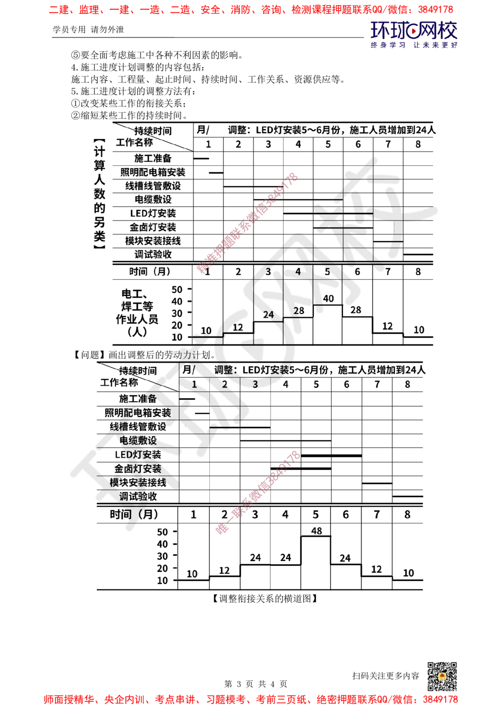 10.2025一建机电案例带刷-案例10~11_2026年一级建造师_2026年一建机电_2025年一建机电SVIP_04-冲刺串讲✿考点强化✿小灶集训_30-机电《案例带刷班》陈剑名HQ推荐