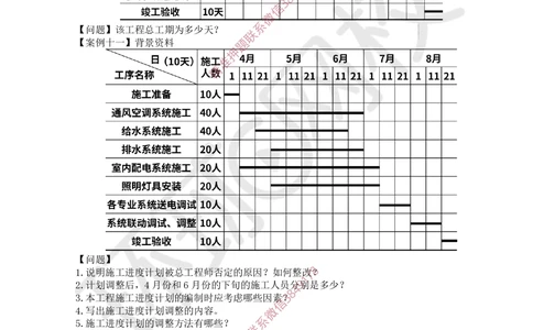 10.2025一建机电案例带刷-案例10~11_2026年一级建造师_2026年一建机电_2025年一建机电SVIP_04-冲刺串讲✿考点强化✿小灶集训_30-机电《案例带刷班》陈剑名HQ推荐