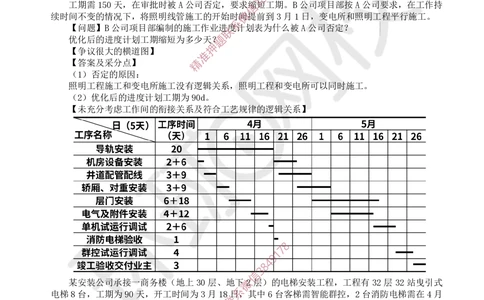 10.2025一建机电案例带刷-案例10~11_2026年一级建造师_2026年一建机电_2025年一建机电SVIP_04-冲刺串讲✿考点强化✿小灶集训_30-机电《案例带刷班》陈剑名HQ推荐