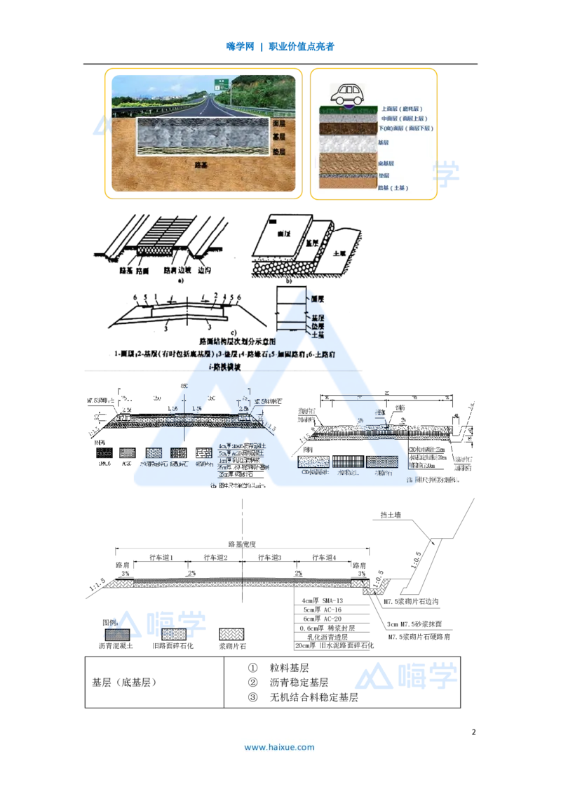 16.2025黄铃-3D实景通关-第一篇公路工程技术（15）路面基层（底基层）用料要求_2026年一级建造师_2026年一建公路_2025年一建公路SVIP_02-基础精讲✿高端面授✿深度强化_讲义