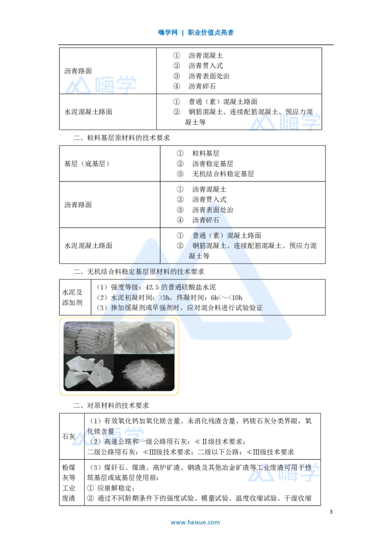 16.2025黄铃-3D实景通关-第一篇公路工程技术（15）路面基层（底基层）用料要求_2026年一级建造师_2026年一建公路_2025年一建公路SVIP_02-基础精讲✿高端面授✿深度强化_讲义