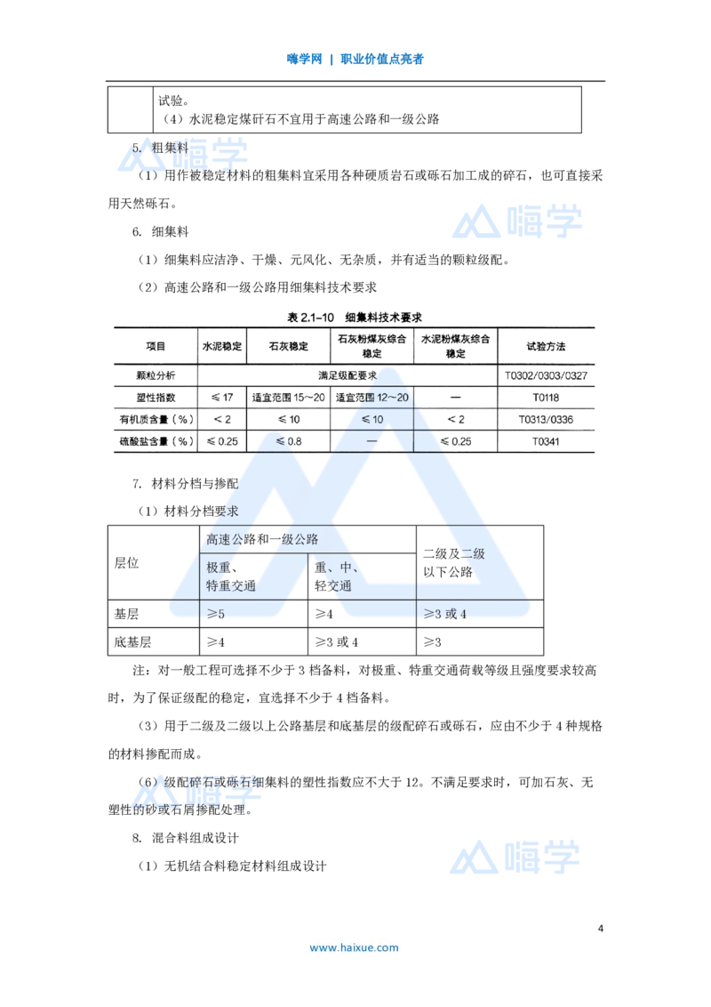 16.2025黄铃-3D实景通关-第一篇公路工程技术（15）路面基层（底基层）用料要求_2026年一级建造师_2026年一建公路_2025年一建公路SVIP_02-基础精讲✿高端面授✿深度强化_讲义