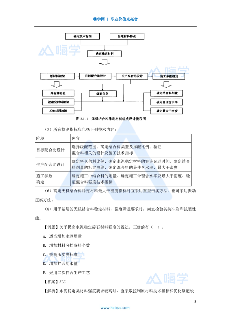 16.2025黄铃-3D实景通关-第一篇公路工程技术（15）路面基层（底基层）用料要求_2026年一级建造师_2026年一建公路_2025年一建公路SVIP_02-基础精讲✿高端面授✿深度强化_讲义