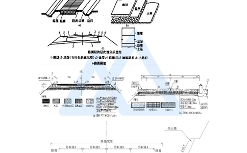 16.2025黄铃-3D实景通关-第一篇公路工程技术（15）路面基层（底基层）用料要求_2026年一级建造师_2026年一建公路_2025年一建公路SVIP_02-基础精讲✿高端面授✿深度强化_讲义