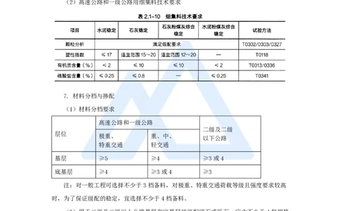 16.2025黄铃-3D实景通关-第一篇公路工程技术（15）路面基层（底基层）用料要求_2026年一级建造师_2026年一建公路_2025年一建公路SVIP_02-基础精讲✿高端面授✿深度强化_讲义