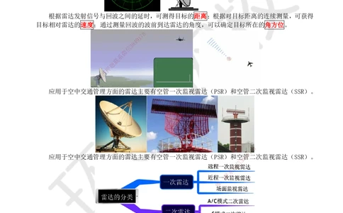 13.第13讲-34民航空管监视工程_2026年一级建造师_2026年一建民航_2025年一建民航SVIP_02-基础精讲✿高端面授✿深度强化_07-民航《考点精讲班》谷永生HQ