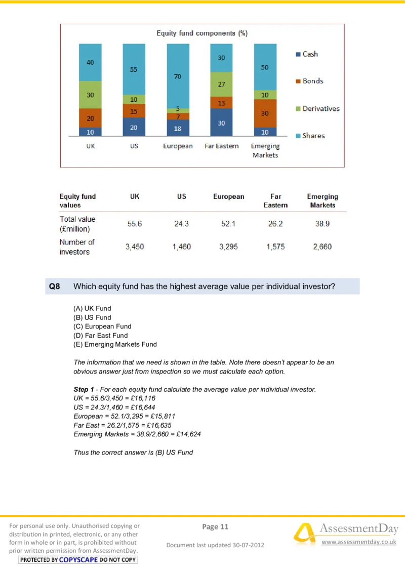 NumericalReasoningTest6-Solutions_2025春招题库汇总_十大行测题库_2023年十大热门题库更新中_05、TalentQ汇总_TalentQ笔试题库中文_TalentQ（图文版-参考）_2选看通用测试题，适用于TalentQ（N多题）