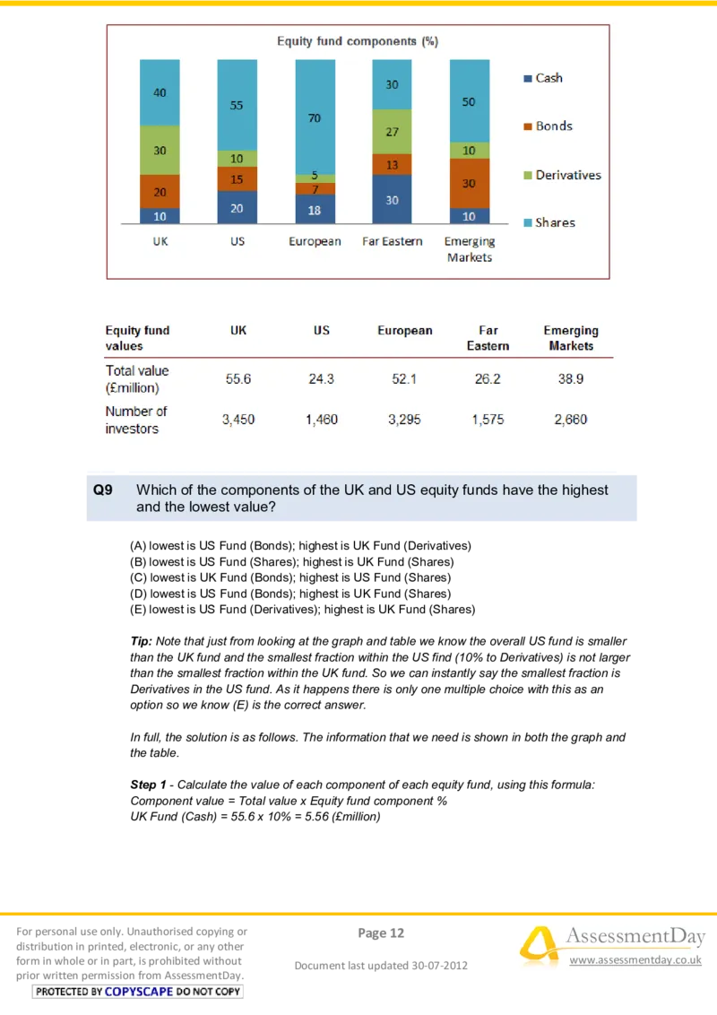 NumericalReasoningTest6-Solutions_2025春招题库汇总_十大行测题库_2023年十大热门题库更新中_05、TalentQ汇总_TalentQ笔试题库中文_TalentQ（图文版-参考）_2选看通用测试题，适用于TalentQ（N多题）