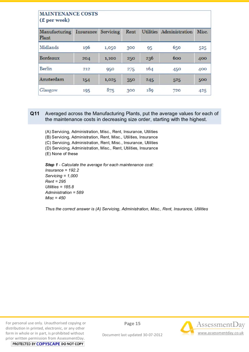 NumericalReasoningTest6-Solutions_2025春招题库汇总_十大行测题库_2023年十大热门题库更新中_05、TalentQ汇总_TalentQ笔试题库中文_TalentQ（图文版-参考）_2选看通用测试题，适用于TalentQ（N多题）