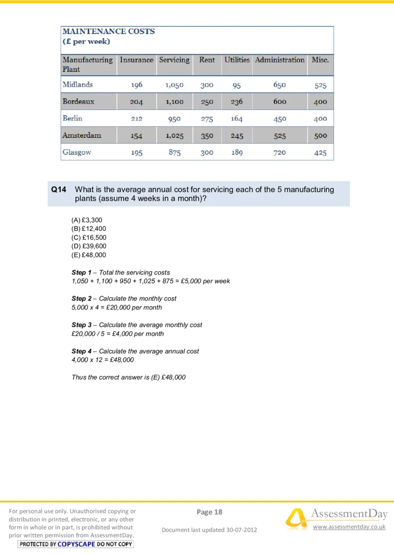 NumericalReasoningTest6-Solutions_2025春招题库汇总_十大行测题库_2023年十大热门题库更新中_05、TalentQ汇总_TalentQ笔试题库中文_TalentQ（图文版-参考）_2选看通用测试题，适用于TalentQ（N多题）