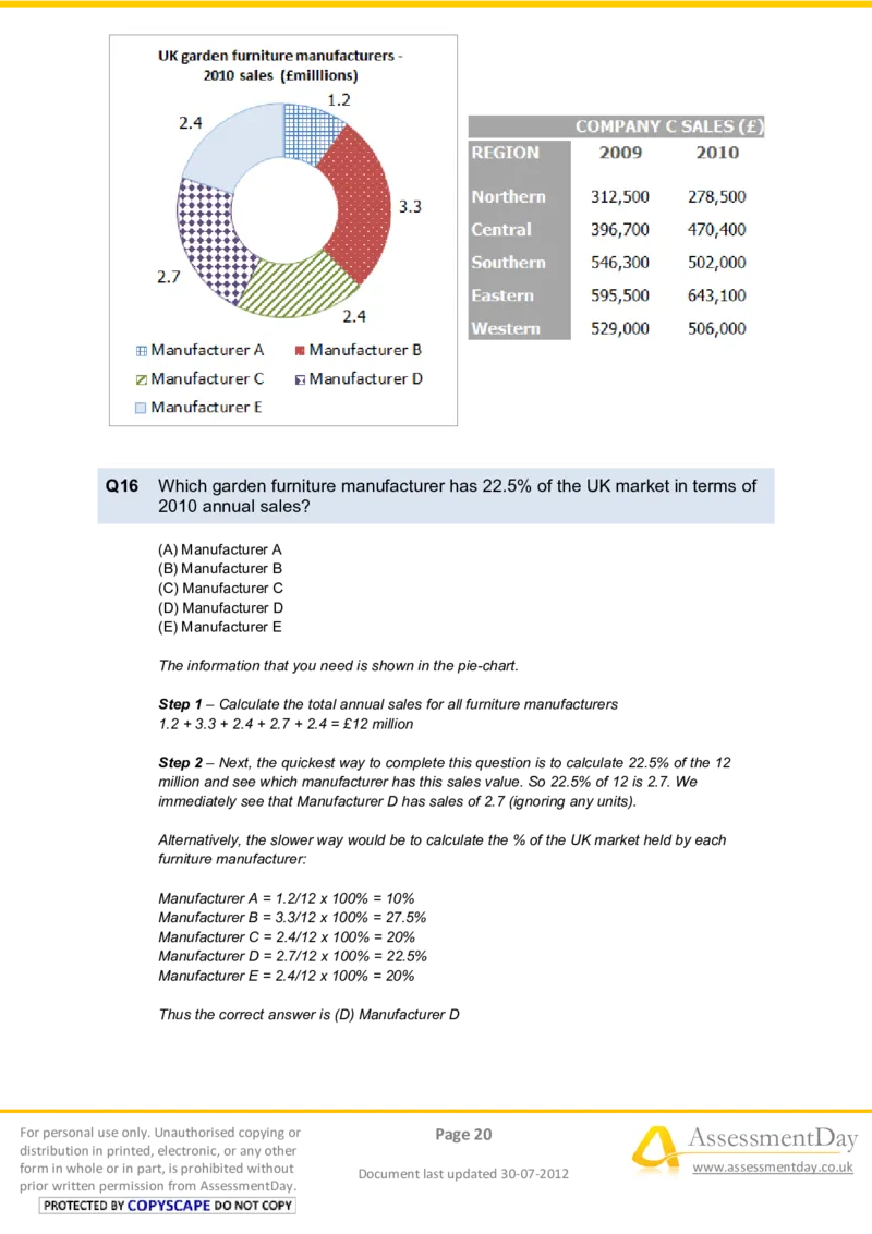 NumericalReasoningTest6-Solutions_2025春招题库汇总_十大行测题库_2023年十大热门题库更新中_05、TalentQ汇总_TalentQ笔试题库中文_TalentQ（图文版-参考）_2选看通用测试题，适用于TalentQ（N多题）