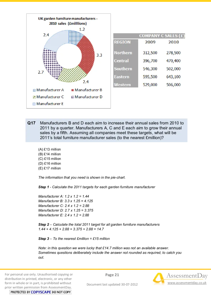 NumericalReasoningTest6-Solutions_2025春招题库汇总_十大行测题库_2023年十大热门题库更新中_05、TalentQ汇总_TalentQ笔试题库中文_TalentQ（图文版-参考）_2选看通用测试题，适用于TalentQ（N多题）