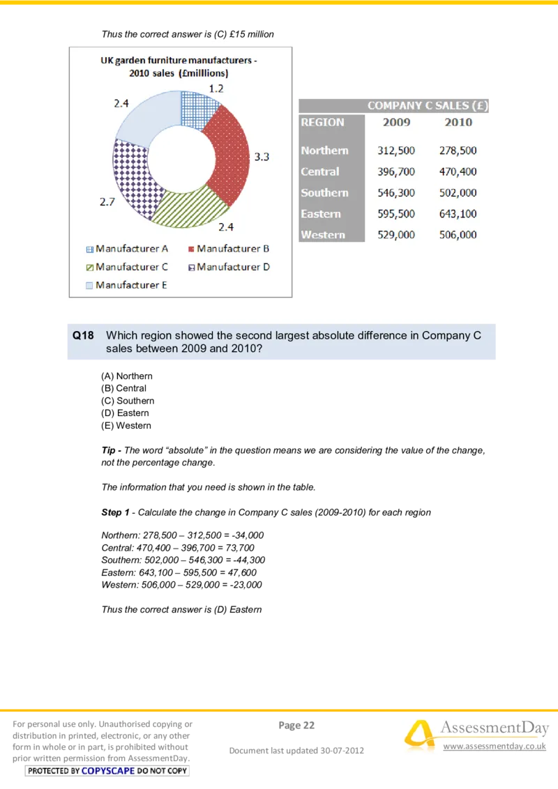 NumericalReasoningTest6-Solutions_2025春招题库汇总_十大行测题库_2023年十大热门题库更新中_05、TalentQ汇总_TalentQ笔试题库中文_TalentQ（图文版-参考）_2选看通用测试题，适用于TalentQ（N多题）