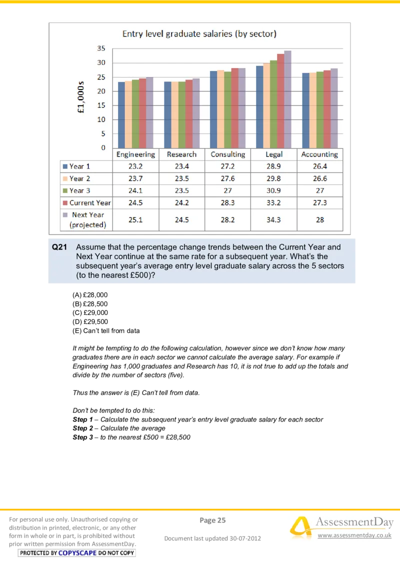 NumericalReasoningTest6-Solutions_2025春招题库汇总_十大行测题库_2023年十大热门题库更新中_05、TalentQ汇总_TalentQ笔试题库中文_TalentQ（图文版-参考）_2选看通用测试题，适用于TalentQ（N多题）