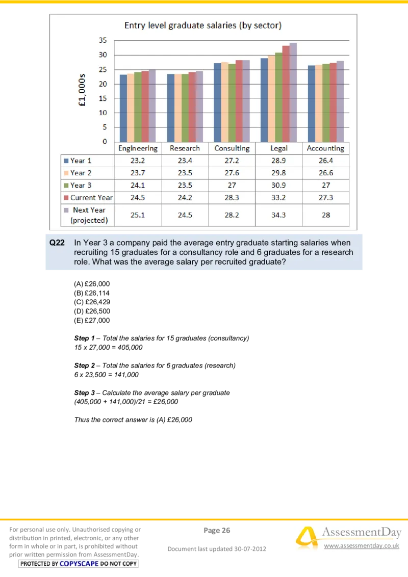 NumericalReasoningTest6-Solutions_2025春招题库汇总_十大行测题库_2023年十大热门题库更新中_05、TalentQ汇总_TalentQ笔试题库中文_TalentQ（图文版-参考）_2选看通用测试题，适用于TalentQ（N多题）