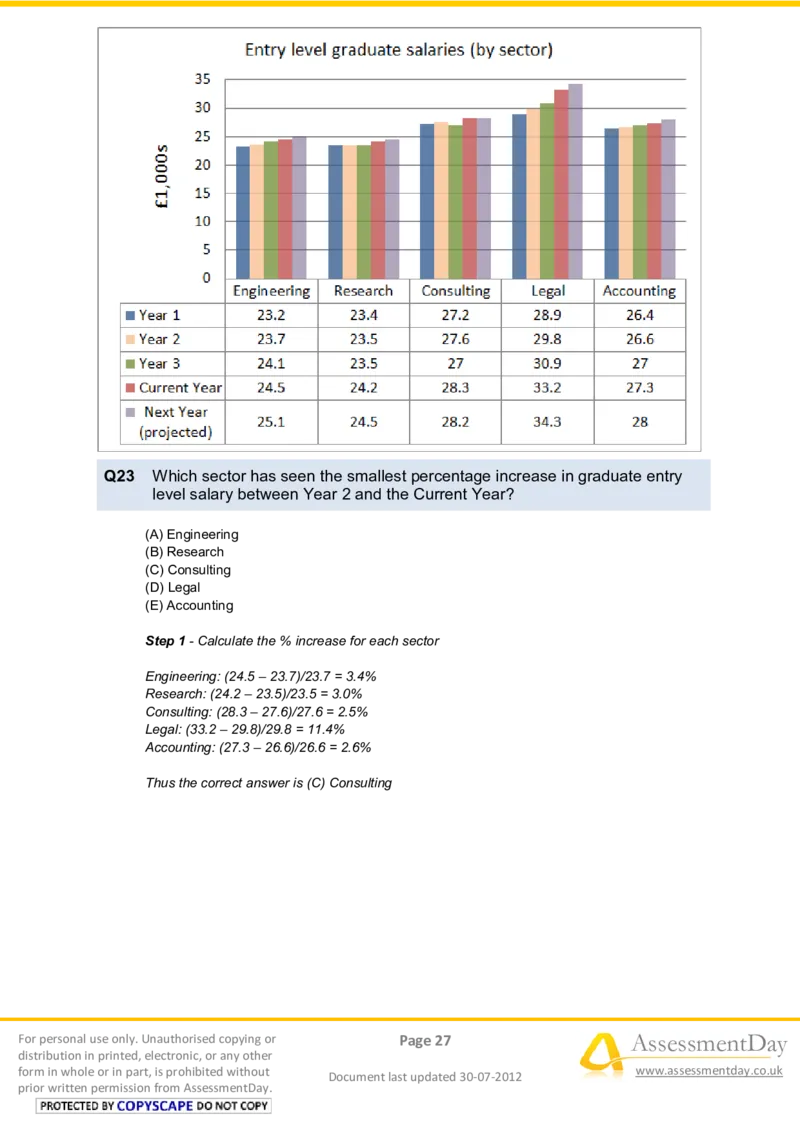 NumericalReasoningTest6-Solutions_2025春招题库汇总_十大行测题库_2023年十大热门题库更新中_05、TalentQ汇总_TalentQ笔试题库中文_TalentQ（图文版-参考）_2选看通用测试题，适用于TalentQ（N多题）