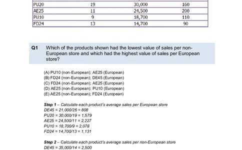 NumericalReasoningTest6-Solutions_2025春招题库汇总_十大行测题库_2023年十大热门题库更新中_05、TalentQ汇总_TalentQ笔试题库中文_TalentQ（图文版-参考）_2选看通用测试题，适用于TalentQ（N多题）