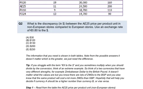 NumericalReasoningTest6-Solutions_2025春招题库汇总_十大行测题库_2023年十大热门题库更新中_05、TalentQ汇总_TalentQ笔试题库中文_TalentQ（图文版-参考）_2选看通用测试题，适用于TalentQ（N多题）