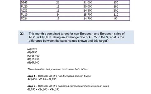 NumericalReasoningTest6-Solutions_2025春招题库汇总_十大行测题库_2023年十大热门题库更新中_05、TalentQ汇总_TalentQ笔试题库中文_TalentQ（图文版-参考）_2选看通用测试题，适用于TalentQ（N多题）