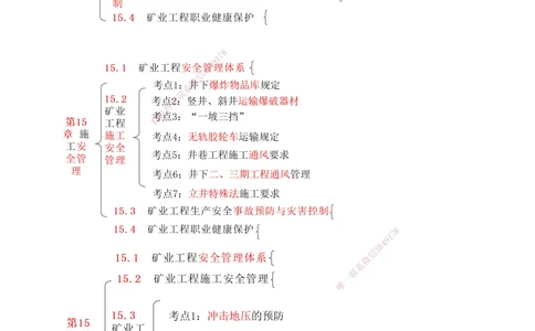 15.15-第15章-施工安全管理_2026年一级建造师_2026年一建矿业_2025年一建矿业SVIP_04-冲刺串讲✿考点强化✿小灶集训_01-矿业《冲刺串讲班》顾士东SMR
