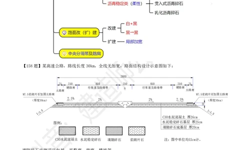 2025一建《公路》金题演练3（题目）_2026年一级建造师_2026年一建公路_2025年一建公路SVIP_02-基础精讲✿高端面授✿深度强化_11-公路《全系VIP班》李洪革SMR推荐_06.金题演练