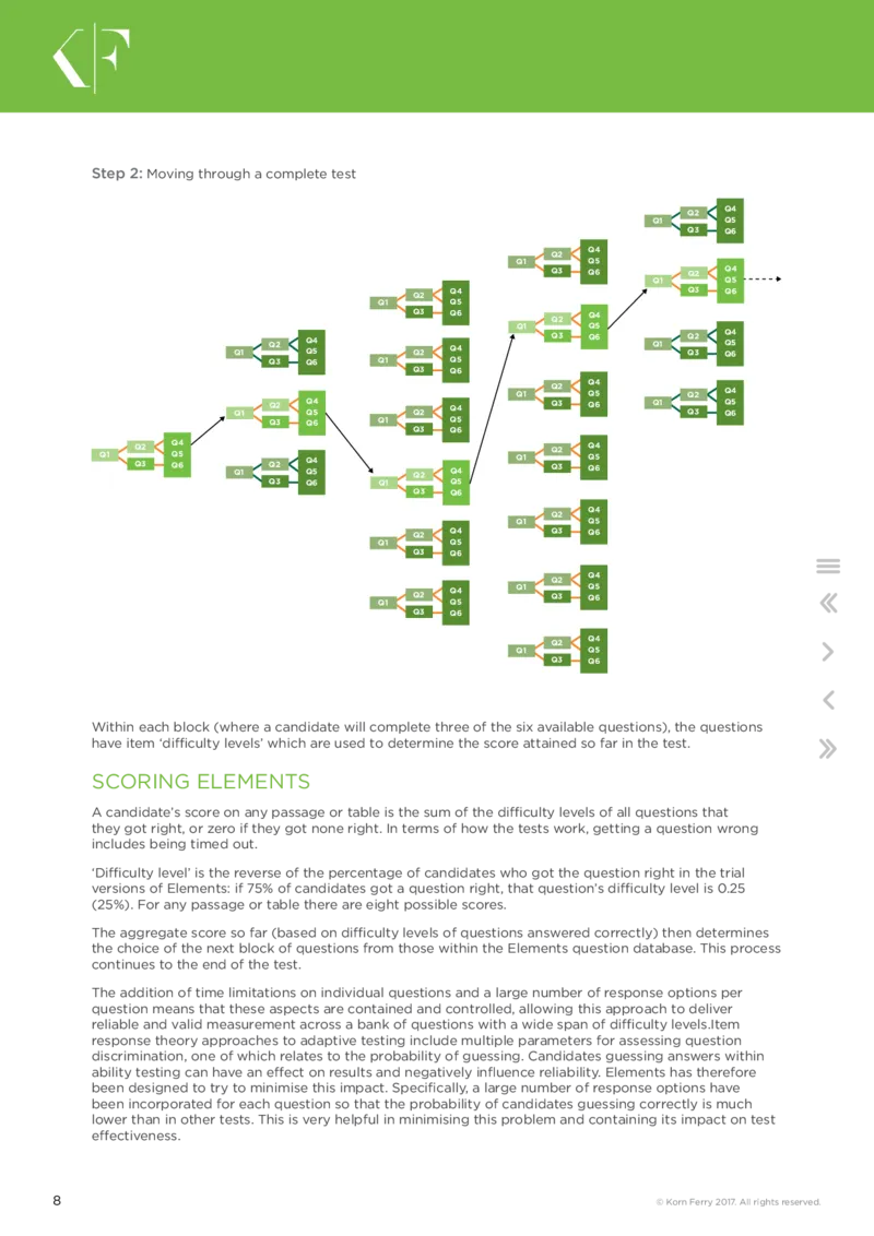 TQ-401-KF-Elements-DEC-2017_2025春招题库汇总_十大行测题库_2023年十大热门题库更新中_05、TalentQ汇总_TalentQ测试题（适合大多数外资银行以及其他企业）