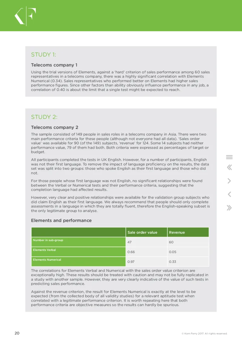 TQ-401-KF-Elements-DEC-2017_2025春招题库汇总_十大行测题库_2023年十大热门题库更新中_05、TalentQ汇总_TalentQ测试题（适合大多数外资银行以及其他企业）
