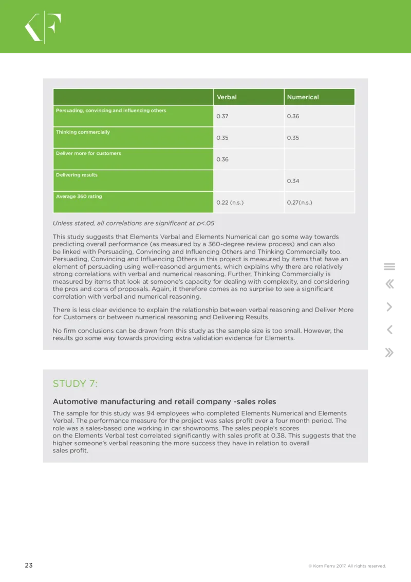 TQ-401-KF-Elements-DEC-2017_2025春招题库汇总_十大行测题库_2023年十大热门题库更新中_05、TalentQ汇总_TalentQ测试题（适合大多数外资银行以及其他企业）